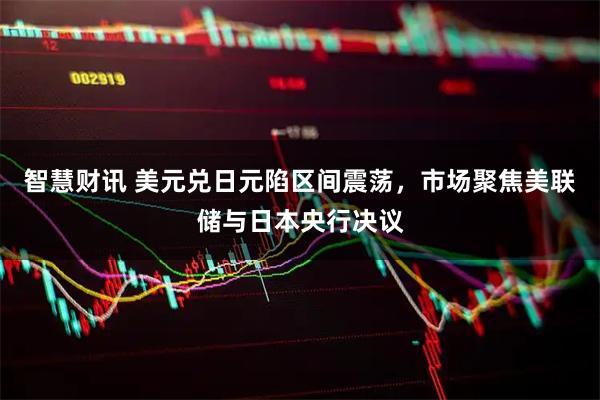 智慧财讯 美元兑日元陷区间震荡，市场聚焦美联储与日本央行决议